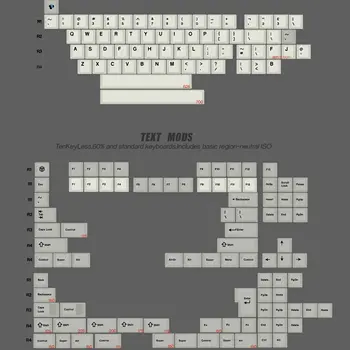 一組 GEEKARK 9009 鍵帽 PBT 熱昇華鍵帽 Cherry 原廠高度 稀有套裝 QAZ 維吾爾語 騰格瓦語 謎語 Colemak 德沃拉克 10 最佳銷售 星戰主題鍵帽 - №8