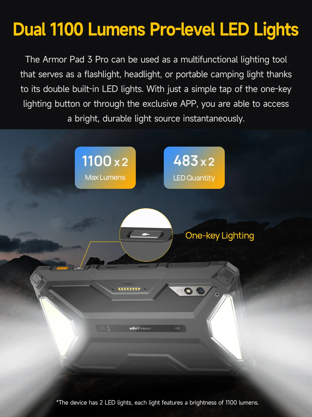 Ulefone Armor Pad 3 Pro Rugged Tablet 33280 mAh MediaTek MT8788 16GB RAM(8+8) 256GB ROM 50MP 10.36"2K Android