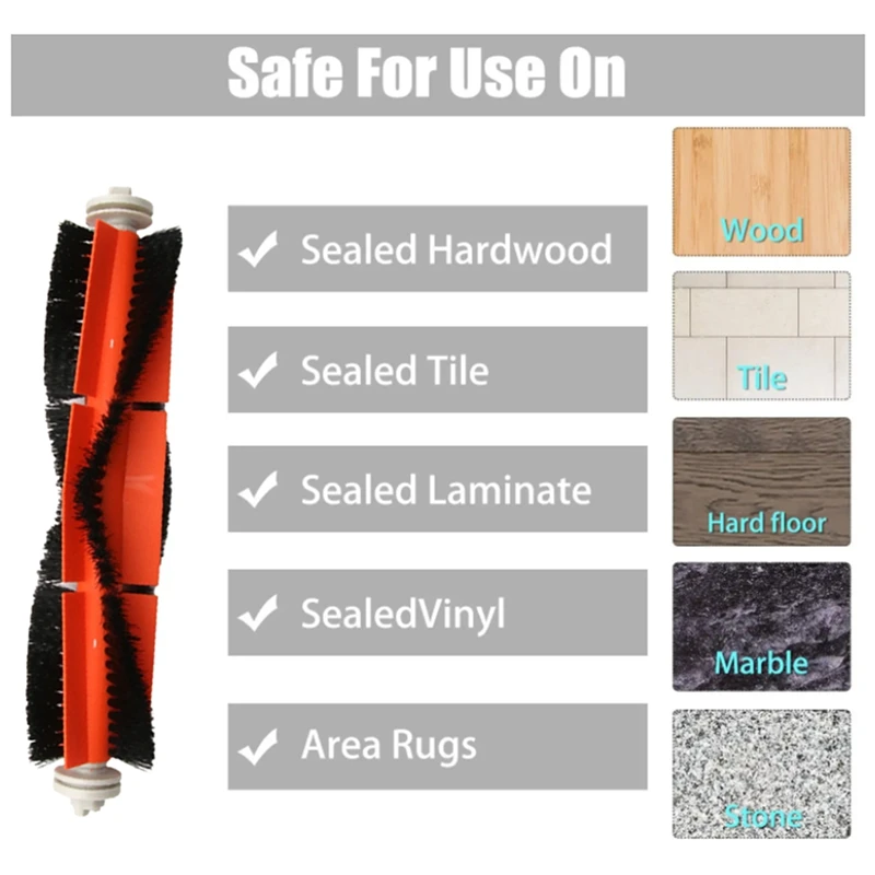 Peças sobressalentes para aspirador robô, Filtro de escova lateral principal, Mop Pano, Xiaomi Mijia SDJQR01RR 1S, S50, S55, T6, T7, P50, 15pcs