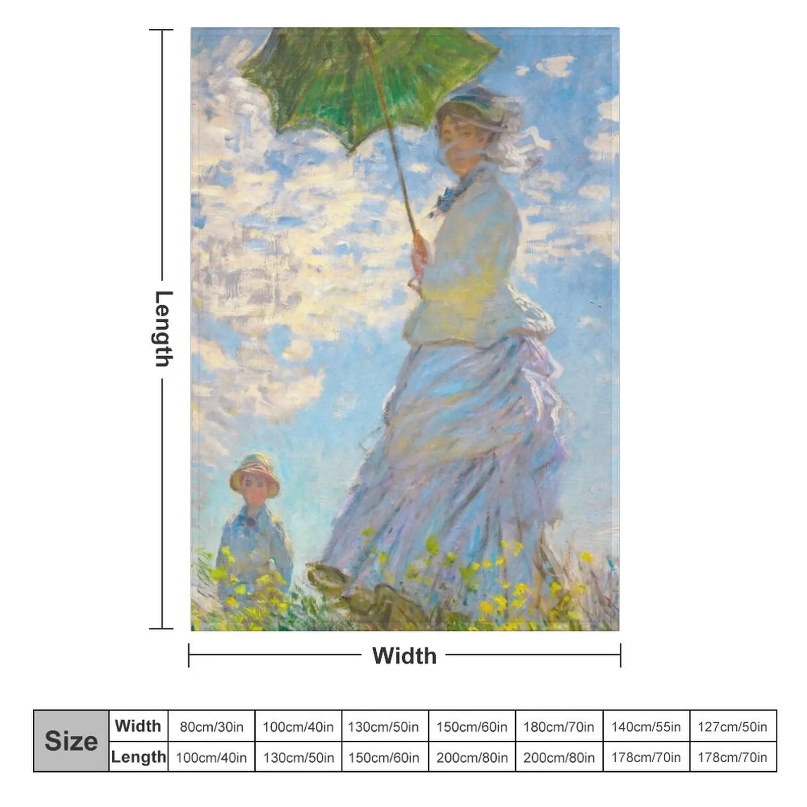 Claude Monet - Woman with a Parasol Throw Blanket Plaid on the sofa For Baby Travel Blankets