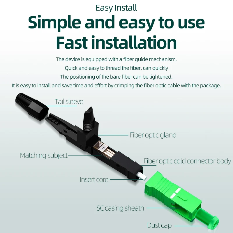Imagem -04 - Upc Apc Conector Rápido Conector Embutido Ferramenta Ftth Fibra Fria Conector Rápido sc Conector de Fibra Óptica 100 Pcs