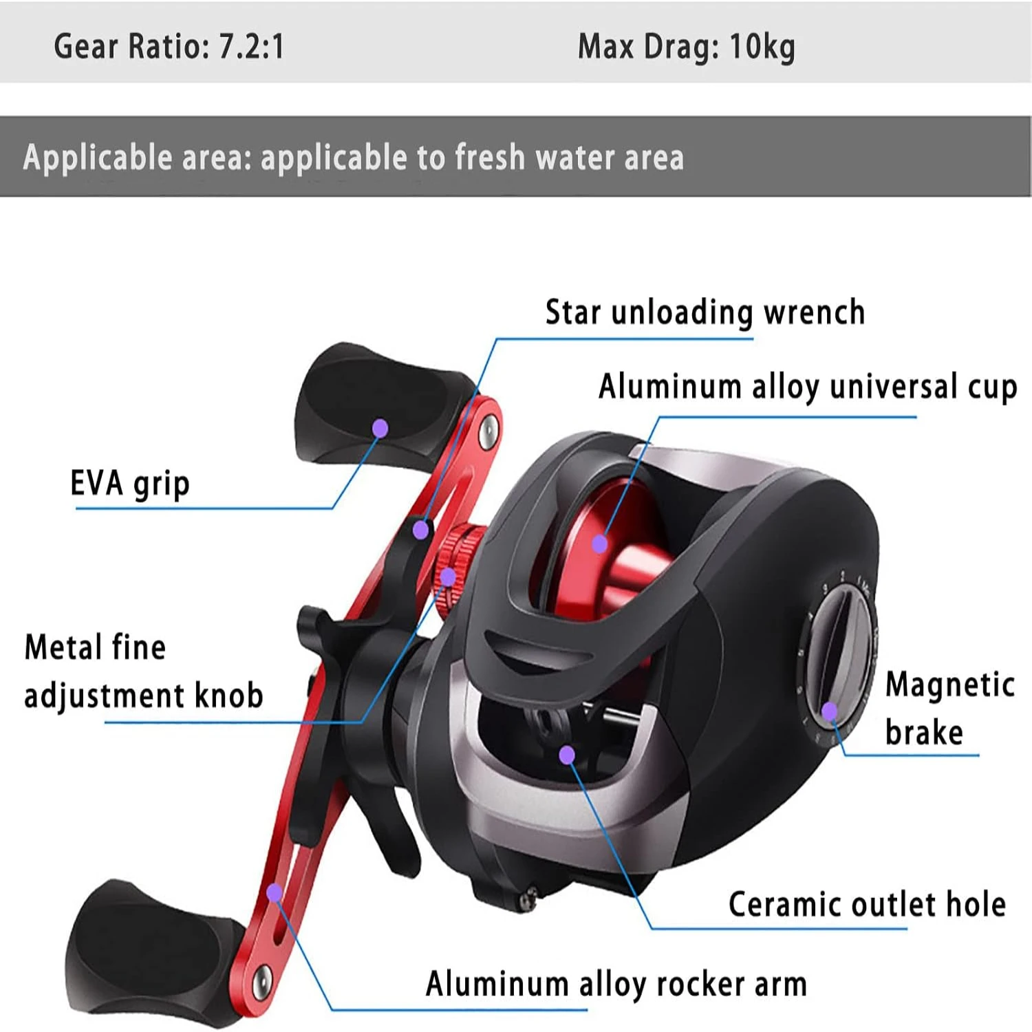 High Performance 7.2:1 Gear Ratio Fishing Baitcasting Reel with Max 10kg Drag, Long-Casting Bait Caster Reel for Precision Fishi