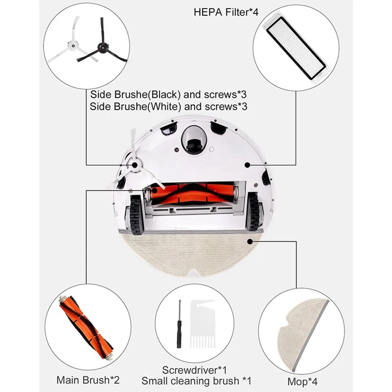 Accessories For Xiaomi Robot Vacuum Cleaner,For Roborock S5 S50 S51 S55 S5 Max S6 Pure S6 Maxv Vacuum Cleaner Parts