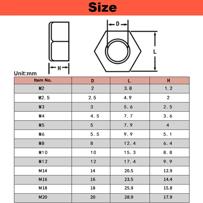 5~50Pcs PA66 Nylon Hex Nut Hex Metric Thread Nut Plastic Nut White Black Transparent Lock screw cap M2 M2.5 M3 M4 M5 M6M8M10~M20 image 6