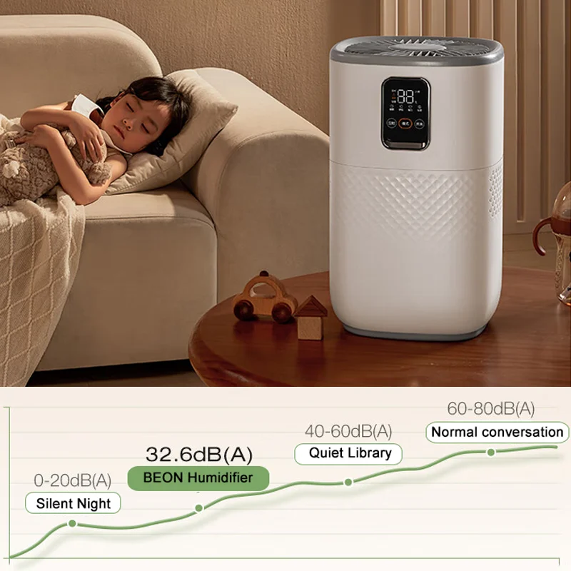 Desktop layar LED Smart Display Humidifier evaporasi 4500ml