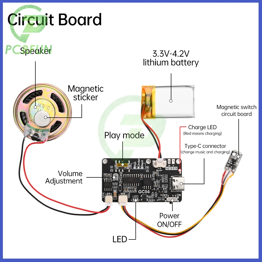 Recordable Sound Module MP3 8M WAV Button Control Music Voice Player Programmable Board with Speaker for DIY Greeting Card Gift