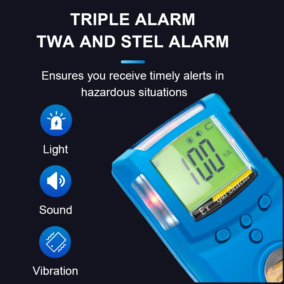 CCEsafety GC210 Gas Detector Portable Gas Analyzer (H2S,CO,EX,O2) Gas Monitor Rechargeable LCD Display Explosion-Proof For Work