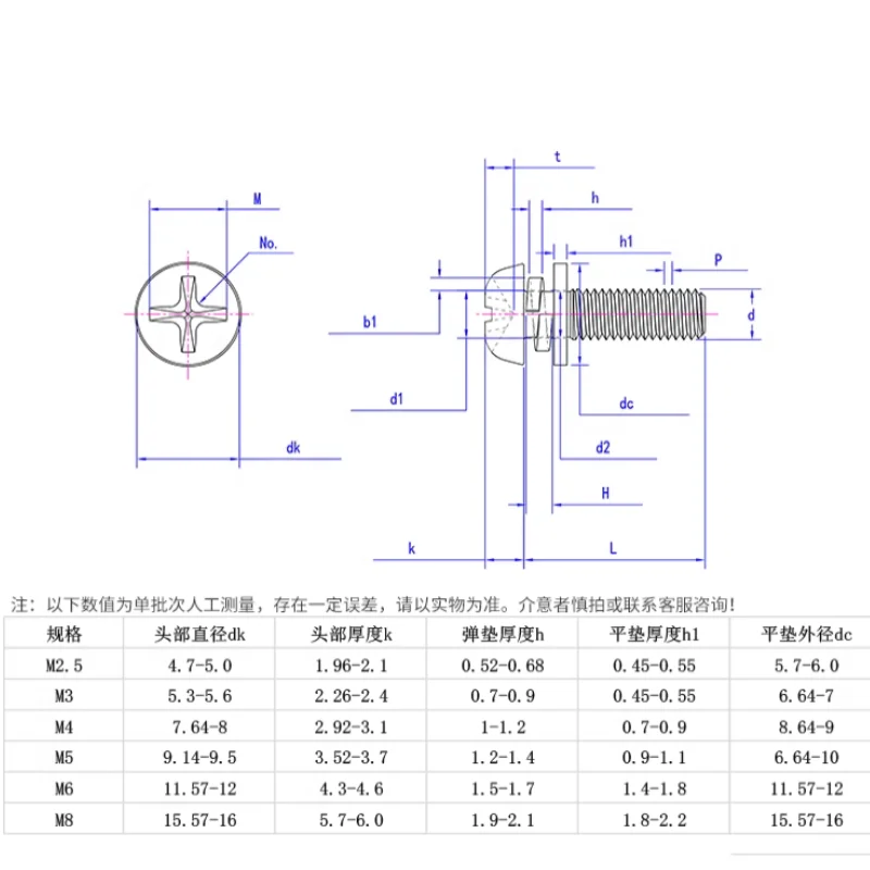 GB9074.7 100pcsSmall disc head testa tonda cross spring washer due viti combinate 316 vite per rondella a molla M2.5