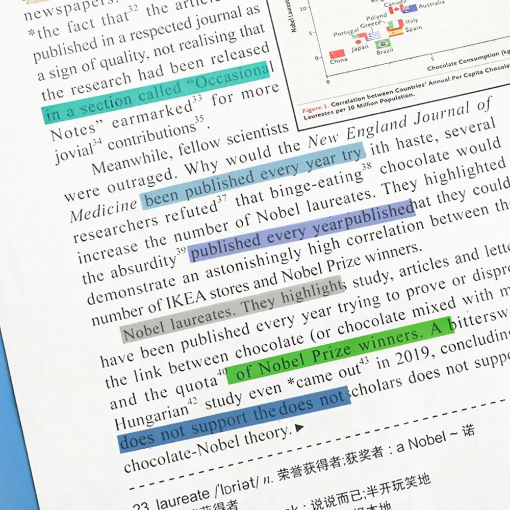 Colorful Ultra-fine Thread Guide Sticker Novelty DIY Sticky Notes Memo Pad Paster Sticker Index Flags Tab Strip Key Points Label