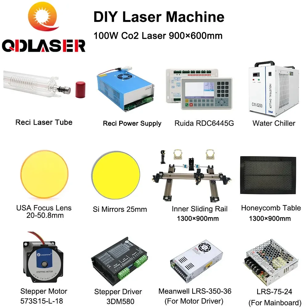 

Complete Accessories for 9060 RECI W4 Customized CO2 Laser Machine Laser Solution of All Parts for DIY Laser Ruida S&A