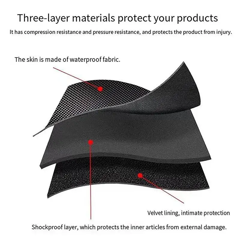 صندوق تخزين الساعات المحمول للسفر لحقيبة تخزين الساعة الذكية وحامل ساعة اليد المقاوم للماء وصندوق مجوهرات بسحاب فريد