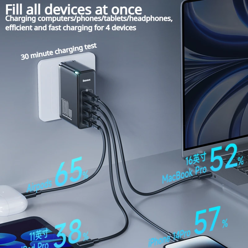 Imagem -03 - Baseus-carregador Gan 2pro Multi Port pd Plugue de Carregamento Rápido Qc3.0 c Usb para Iphone 14pro Max Apple Book Pro Pad 100w