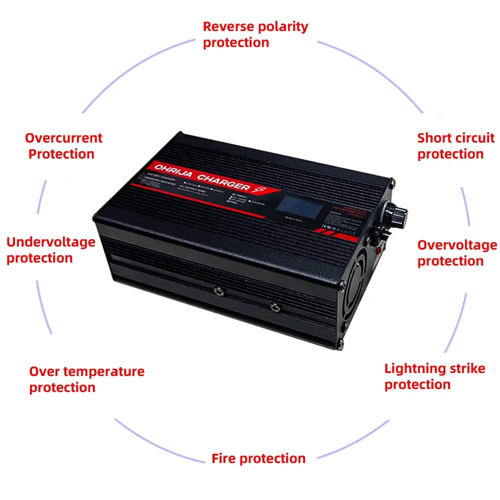 Ładowarka OHRIJA 14,6 V 10 A z wyświetlaczem OLED Inteligentna aluminiowa obudowa Nadaje się do akumulatorów 4S 12,8 V LiFePO4 Wyświetlacz OLED