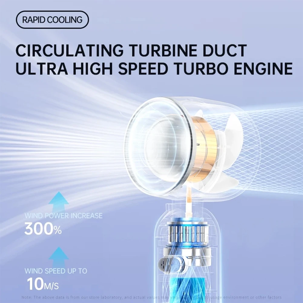 

Высокоскоростной складной вентилятор, перезаряжаемый через USB, регулируемый охлаждающий вентилятор, портативный электрический вентилятор для кемпинга, пешего туризма, активного отдыха