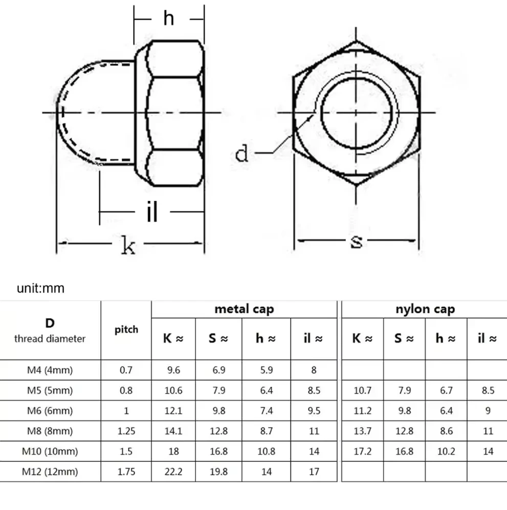 2/10pc M4 M5 M6 M8 M10 M12 DIN986 Stainless Steel Acorn Cap Cover Semicircle Dome Hex Nylon Insert Lock Nut Self-locking Locknut