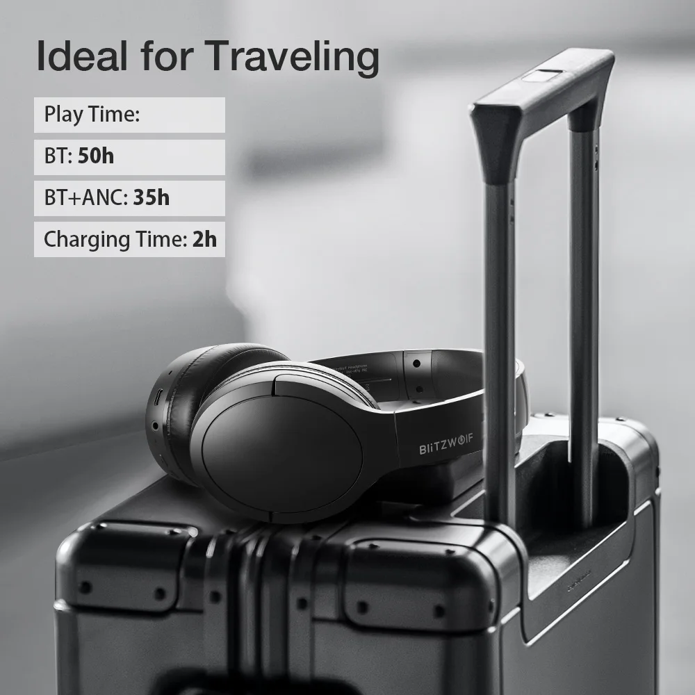 BW-HP6 Pro ชุดหูฟังไร้สาย Dual ANC ชุดหูฟังบลูทูธ AAC -30dB ตัดเสียงรบกวน 40 มม.ไดรเวอร์ขนาดใหญ่หูฟัง