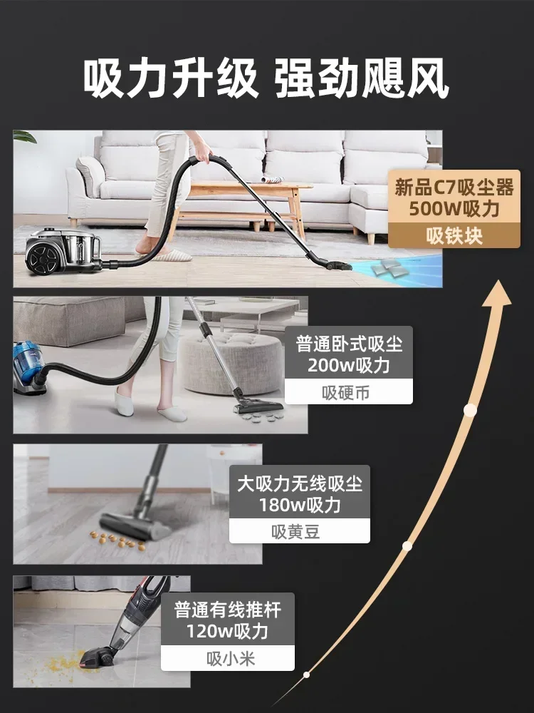 Vacuum Cleaner Household Large Suction Small Powerful Hand-held Car High-power Mite Removal Technology C7 Vacuum Cleaner 220V