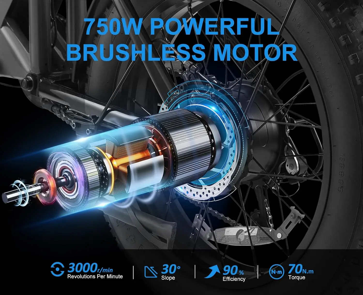 750W 48V Electric Bike 68+ Miles Range Adults Mountain Commuter, Customized