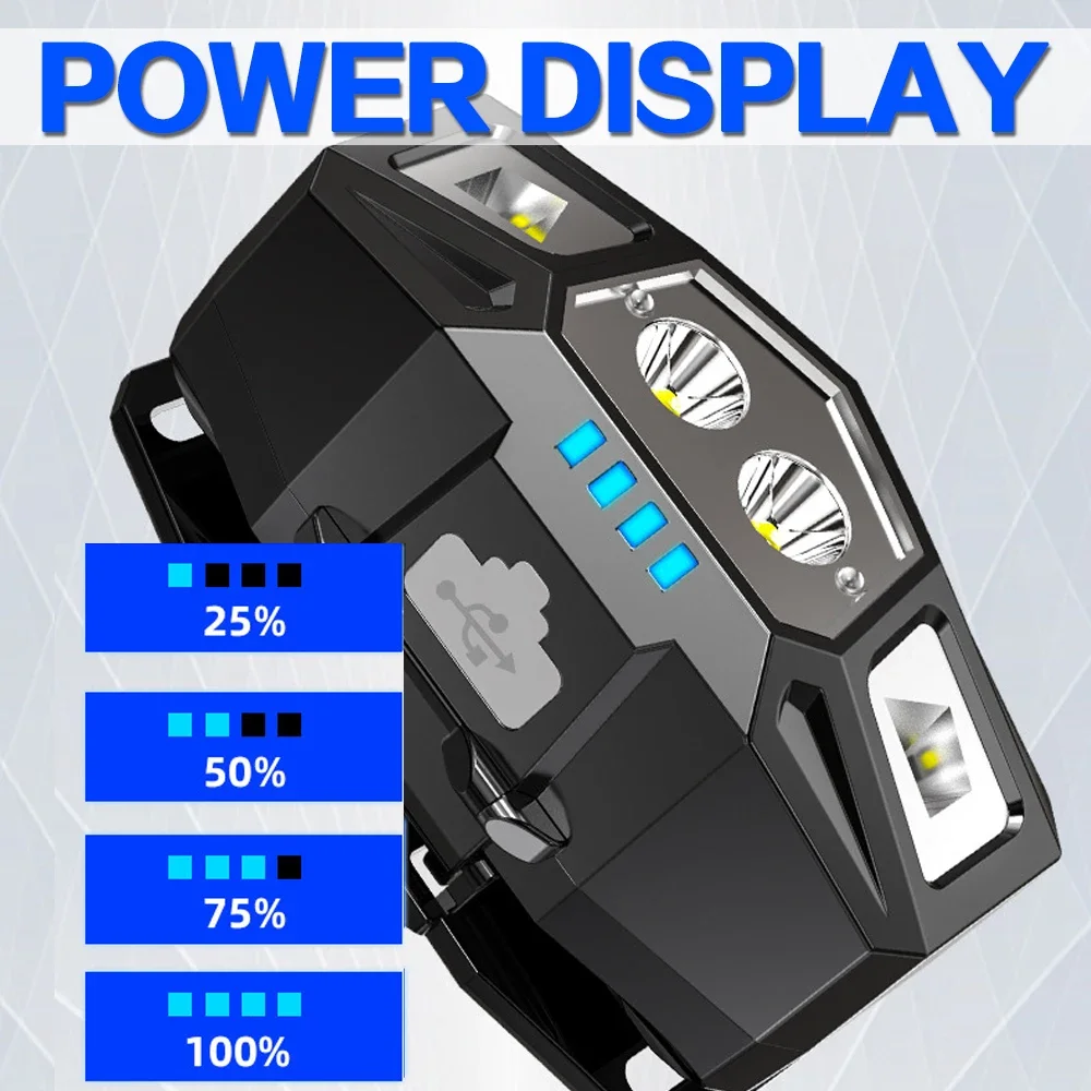 IR Motion Sensor LED Headlamp USB Rechargeable Headlight Waterproof Head Lamp Induction Head Light with Built-in Battery