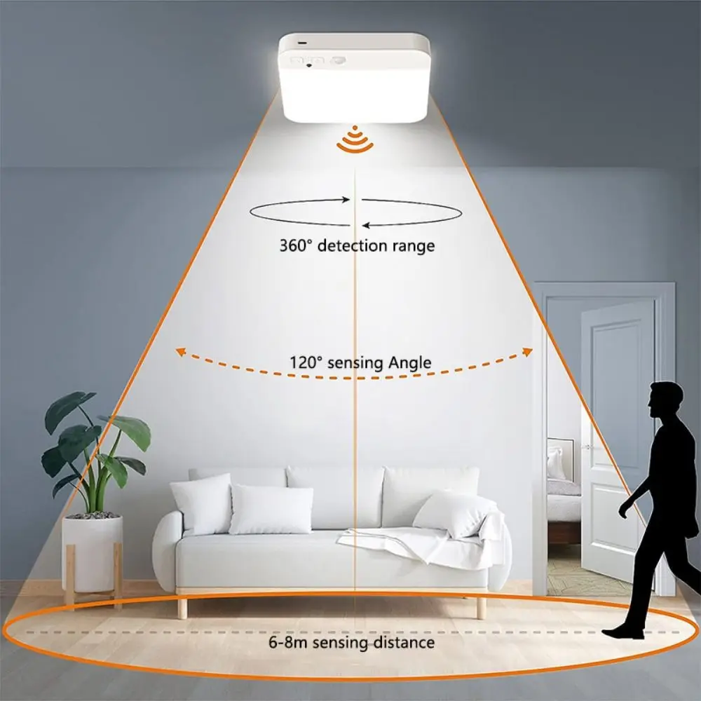 Imagem -03 - Cordless Movimento Sensor Luz de Teto Recarregável Praça Led Cloconjunto Lamp Regulável Cores Temperaturas Sensor Luminária Cores