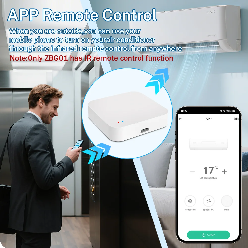 Tuya Zigbee Wireless Hub Bluetooth-Kompatibel Gateway Für Smart Home Automation Über Smart Life APP Funktioniert mit Google Home Alexa