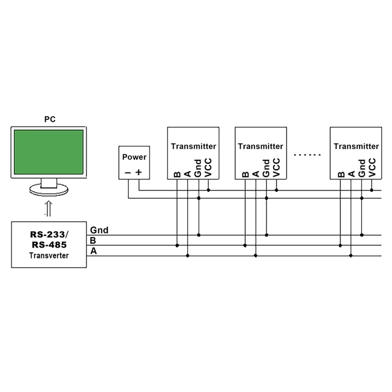 CEA RS485 Temperature Humidity Sensor Modbus RTU Temp Sensor Digital Industrial Temp And Humidity Transmitter Wall Mounted