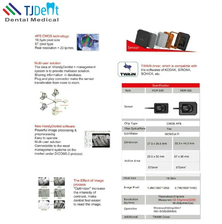 HD Efficient Multi-Users Easy to Operate CMOS Digital Dental X-ray Sensor