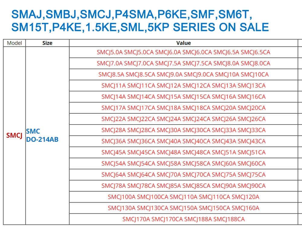 850PCS TVS DIODE SMC SMCJ SMCJ17A SMCJ17CA SMCJ18A SMCJ18CA SMCJ20A SMCJ20CA DO214AB DO-214AB 17V 18V 20V High Quality LOCN REEL