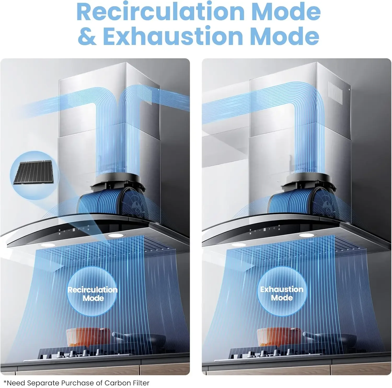 ステンレス鋼のガラスレンジフード、3速ジェスチャセンシングおよびタッチコントロールパネル、ダクトレスまたはダクト付きコンバーチブル、30インチ、450 cfm