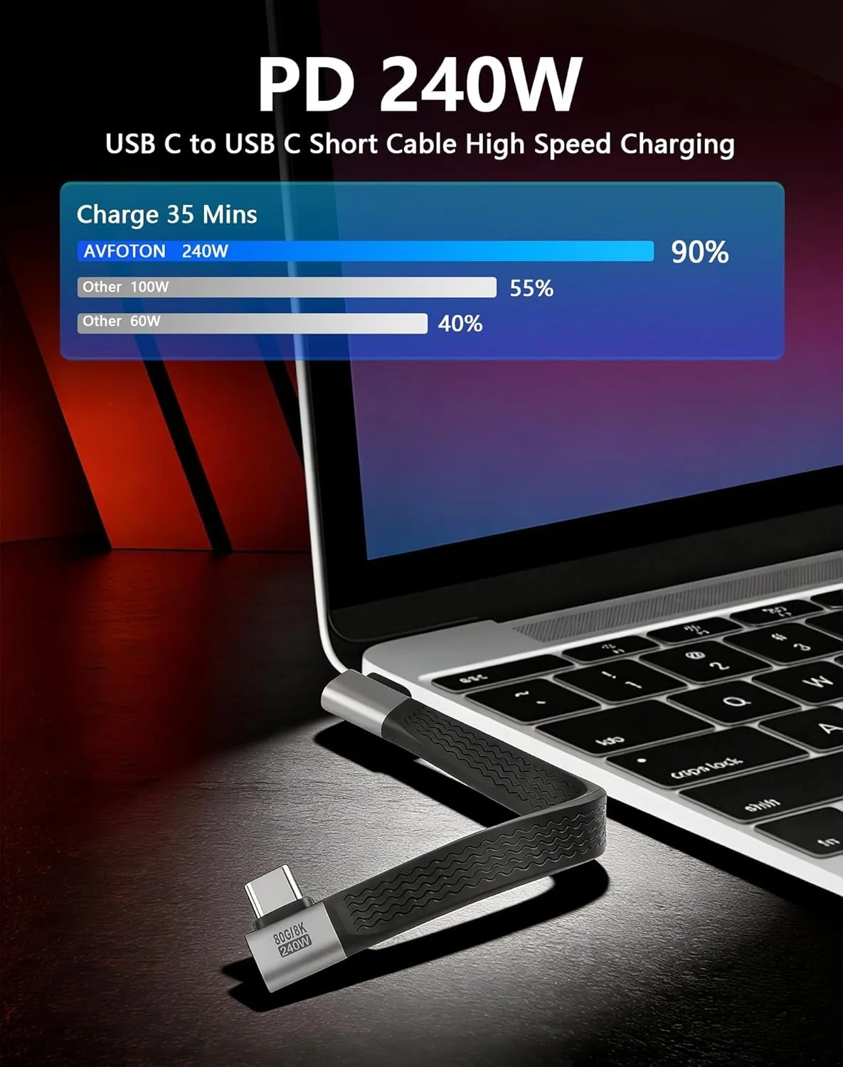 90° Right Angle USB C to USB C Cable 240W PD 80Gbps Thunderbolt 5 USB4.0 8K 60Hz Type C Short Charging Cord - view 2