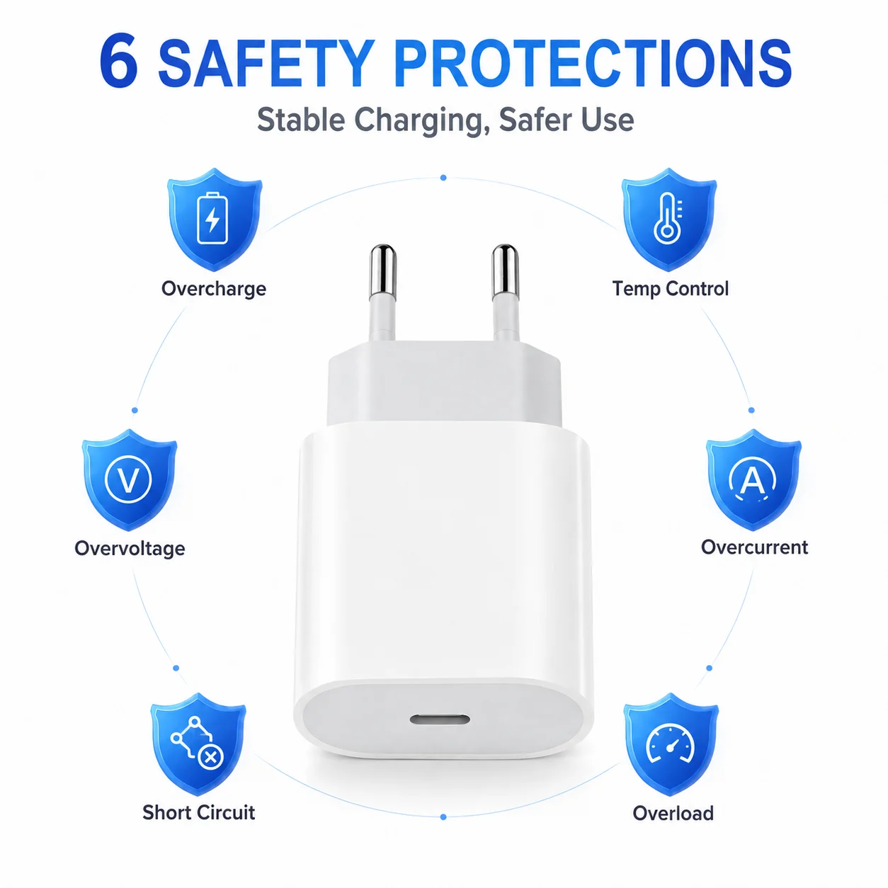 Thumbnail 2 - #81 Fast Wall Phone Chargers Comparison Guide