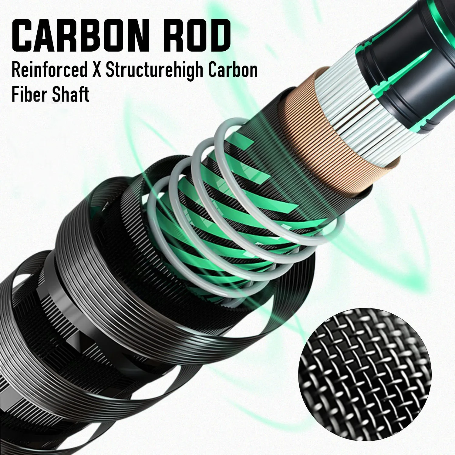 Sougayilang Baitcasting Fishing Rod and Reel Combo Set Carbon Fiber Fishing Rod Trolling Fishing Reel Kit for Bass Fishing Pesca