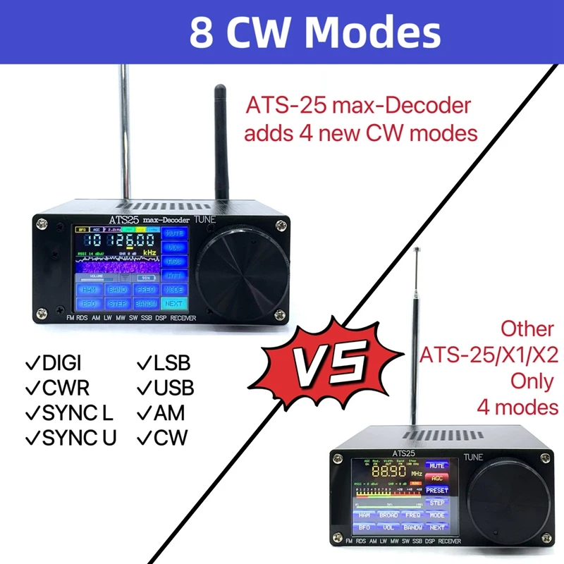 4.17 Air ATS25 Max Decoder Full Band Radio Receiver FM RDS AM LW MW SW SSB DSP Receiver Support 2.4Inch Touch Screen