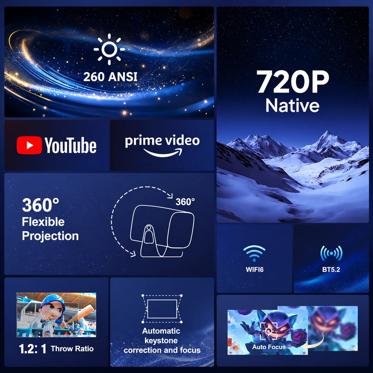 Thumbnail 3 - #37 Best 4K Projectors to Buy In 2026