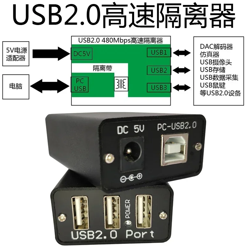 USB2.0 high-speed spacer 480M elimination decoder DAC common ground current sound isolation protection USB port power supply