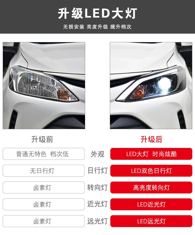 2pcs car bumper headlamp vios headlight 2017~2019y LED DRL car accessories HID xenon front vios light fog