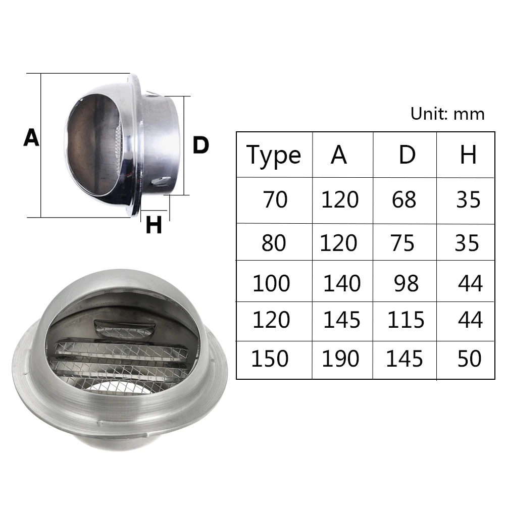 Roof Floor Anti-blocking Drain Round Balcony Drainage Cover Stainless Steel Outdoor Drainage Plumbing Fitting Rain Pipe Cap images - 6