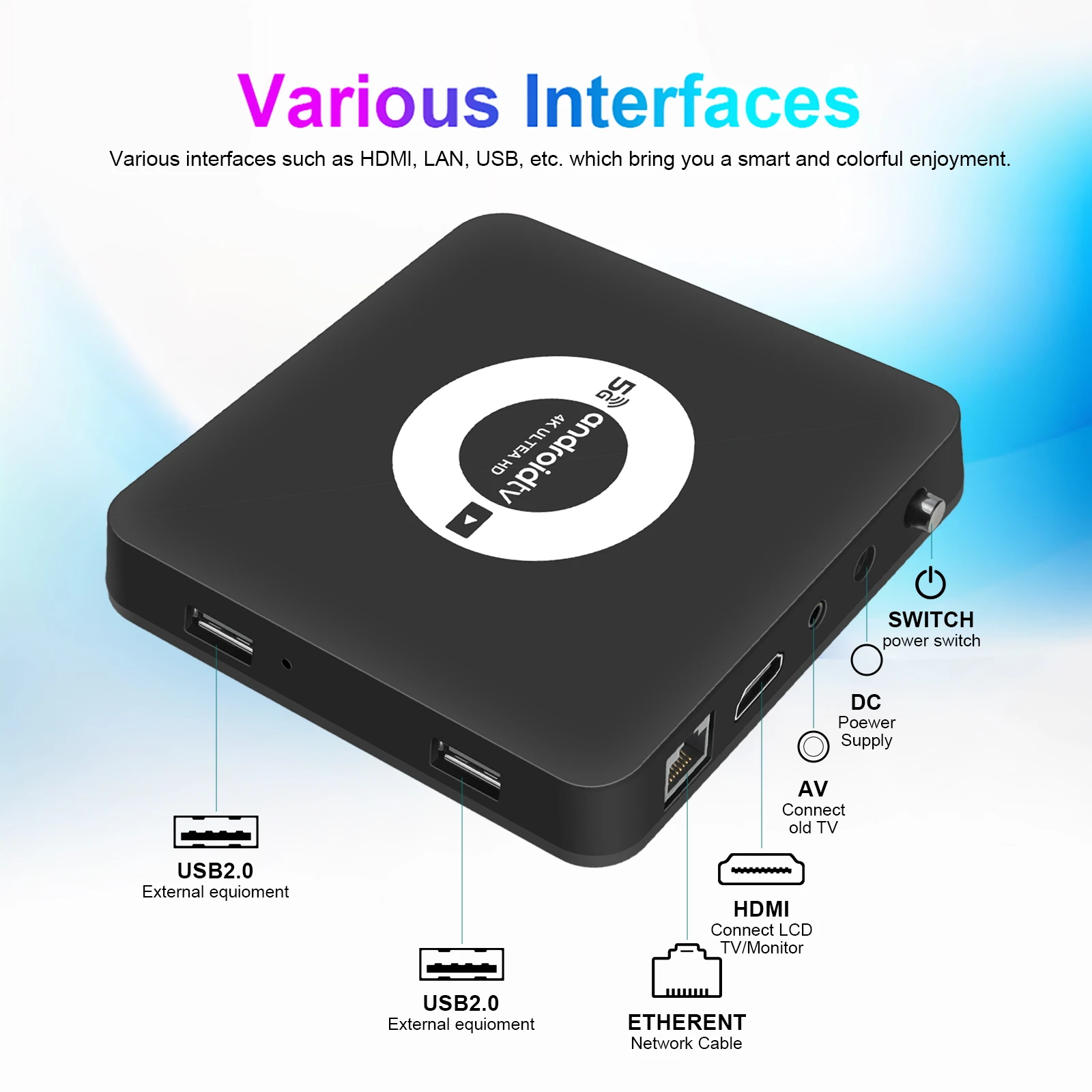 Hisilicon-Q96 OHP 4K RL Android 13 TV Box, Hiino 98M, 8 Go, 128 Go, Façades, Support Core, 4K, 4G, 5G, Touriste, Wifi, USB 3.0, Lecteur multimédia, Top Box OTA