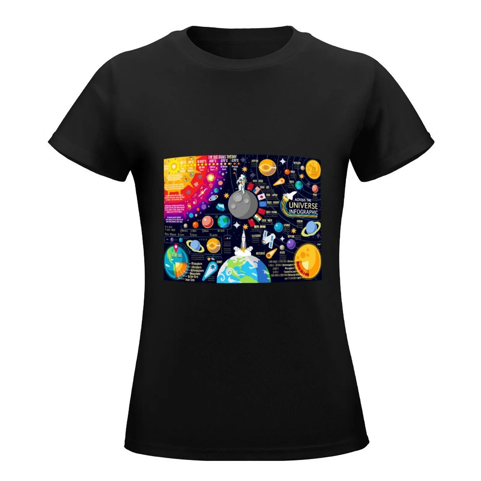 Space Universe Infographics Big Bang T-Shirt plus size tops blacks t-shirt dress for Women plus size