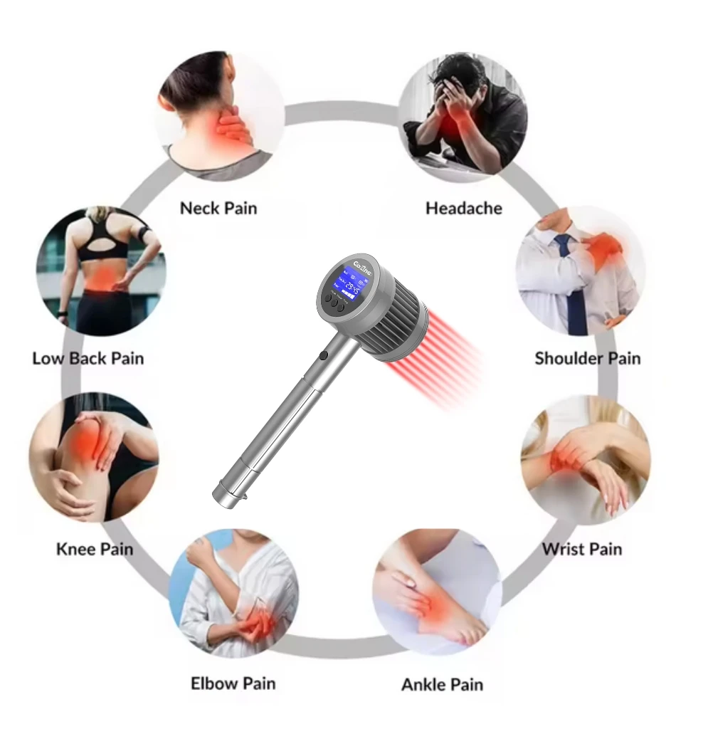 

Professional 650nm/808nm Laser Device Fast Pain Relief for Sciatica, Frozen Shoulder, Osteoarthritis & Bursitis