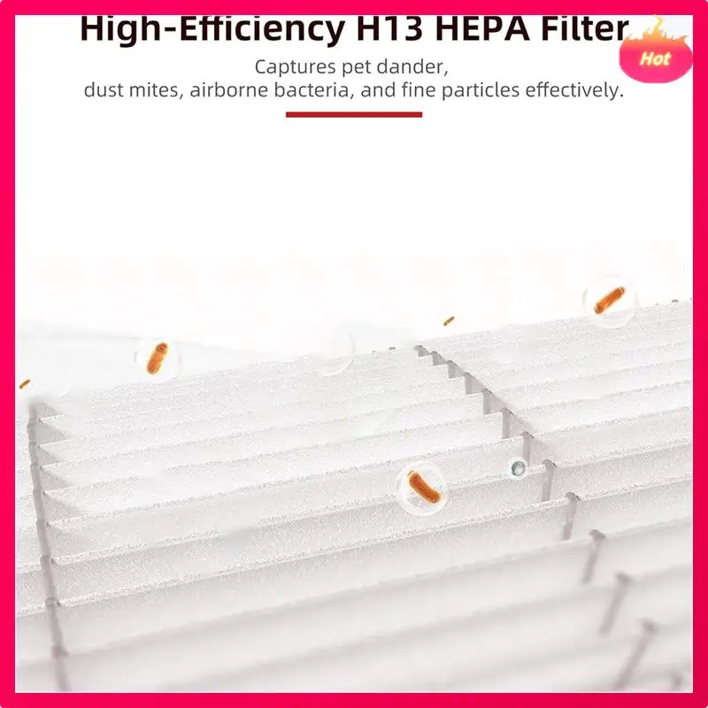 

Новый сменный фильтр для очистителя воздуха для LEVOIT Core 300, Core 300S, HEPA-фильтр 3-в-1, высокоэффективный активированный уголь,