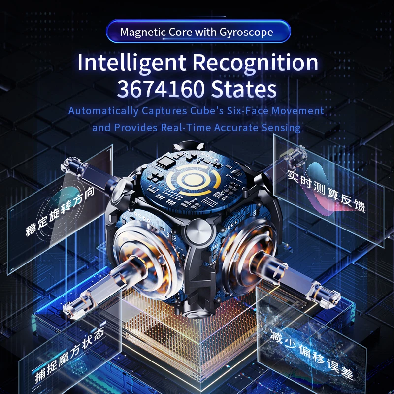 [Picube] 2024 New MoYu WeiPo V5 AI Smart 2x2x2 Cube 2024 Gyroscope Bluetooth Magic Speed Ball-Core Magic Cloth Version UV