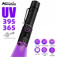 Zoom 365nm UV Flashlight USB Rechargeable Ultraviolet Nail lamp Torch Cat Dog Pets Urine tinea Marker Money Ore Detection Light