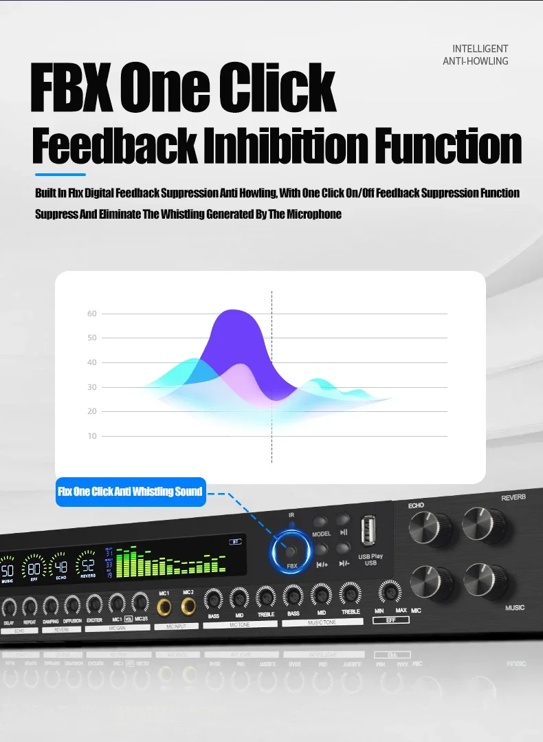 Paulkitsons LD300 Anti-Howling-Funktion Neue Effektprozessoren mit Reverb Bluetooth 5.2 Geeignet für Heim-KTV-Bühnenauftritte – Detail 5
