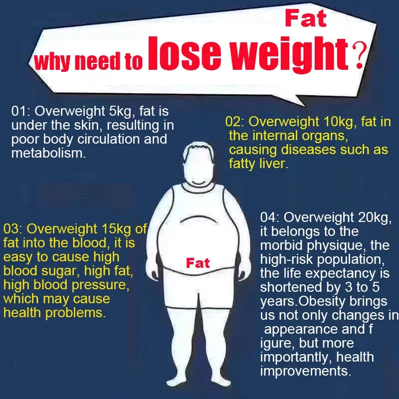 كريم تنحيف الجسم الفعال لحرق الدهون بسرعة وفقدان الوزن ومضاد للسيلوليت وإزالة دهون البطن والفخذ وشد الخصر والذراع والعناية بالجسم