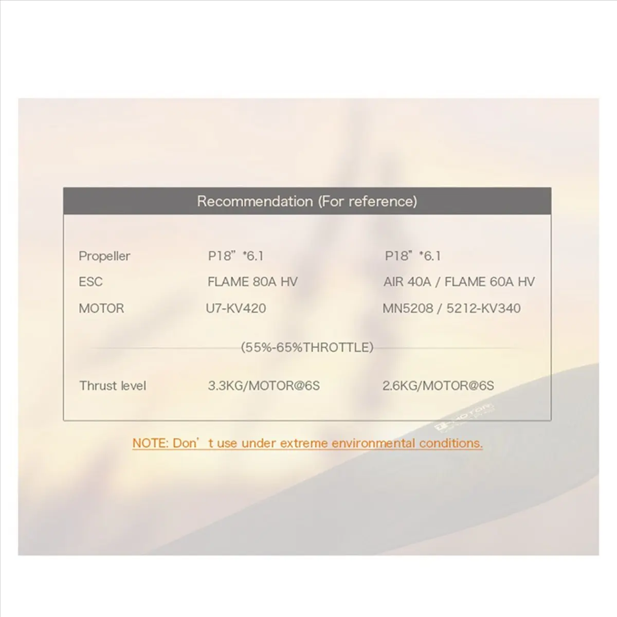 M85K  P18x6.1 Carbon Fiber Propellers, Professional UAV RC Drone Aircraft Prop, Enhanced Stability & Efficiency