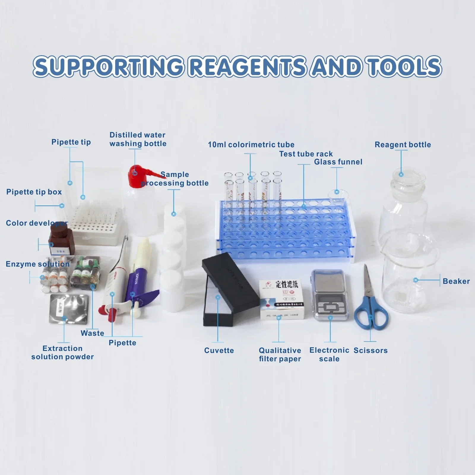 Probador de residuos de pesticidas