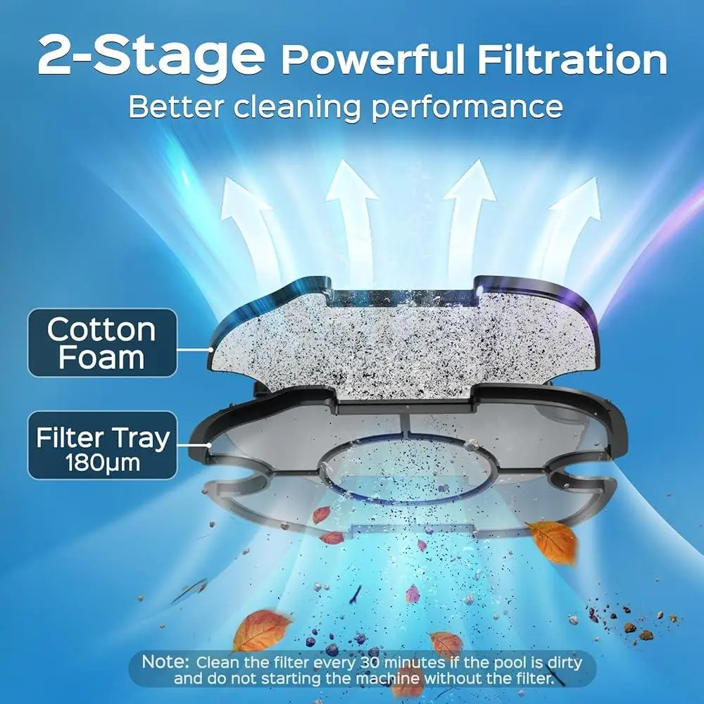 2024 A1 Беспроводной пылесос для бассейна Робот-пылесос Двухслойная фильтрация Время работы 120 минут Быстрая зарядка Очистка кромок Идеально подходит над землей