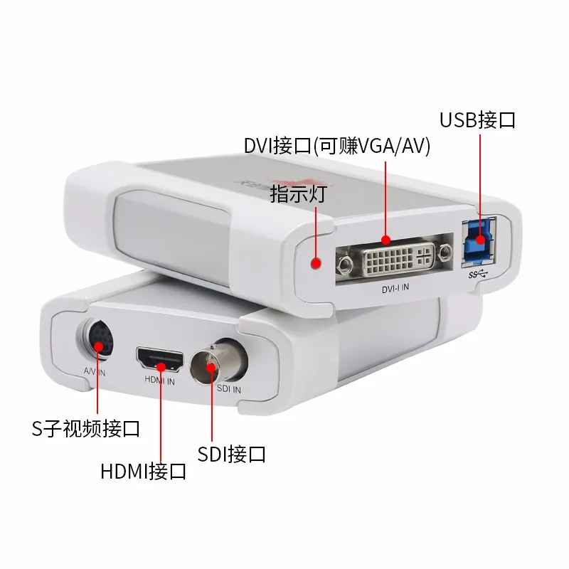 USB Data Acquisition Card for Medical Video Drive-free Live Broadcast.