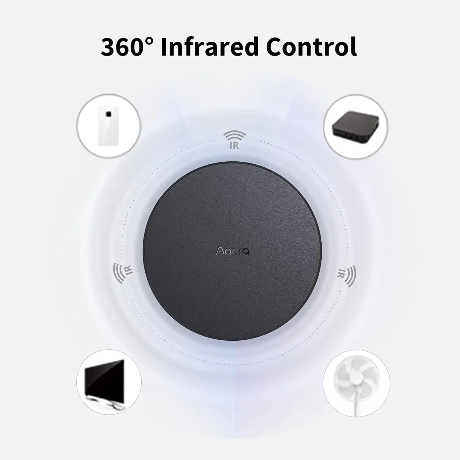 Aqara Hub M2 Zigbee 3.0 WIFI 360° infrared Control Multi-protocol built-in speaker Smart Home For Apple HomeKit Google Assistant